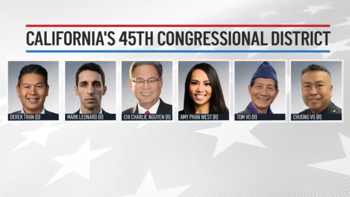 In this Orange County district, 5 Asian American candidates are running for Congress