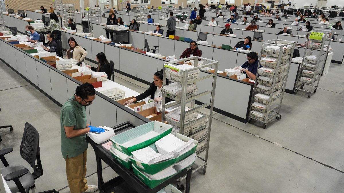 US attorney opens investigations into California's elections, sends prosecutor...