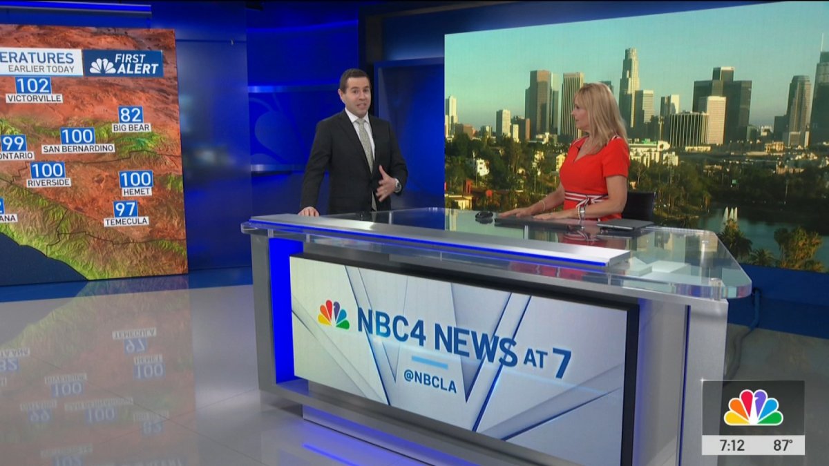 First Alert Forecast: Weekend Warmth – NBC Los Angeles
