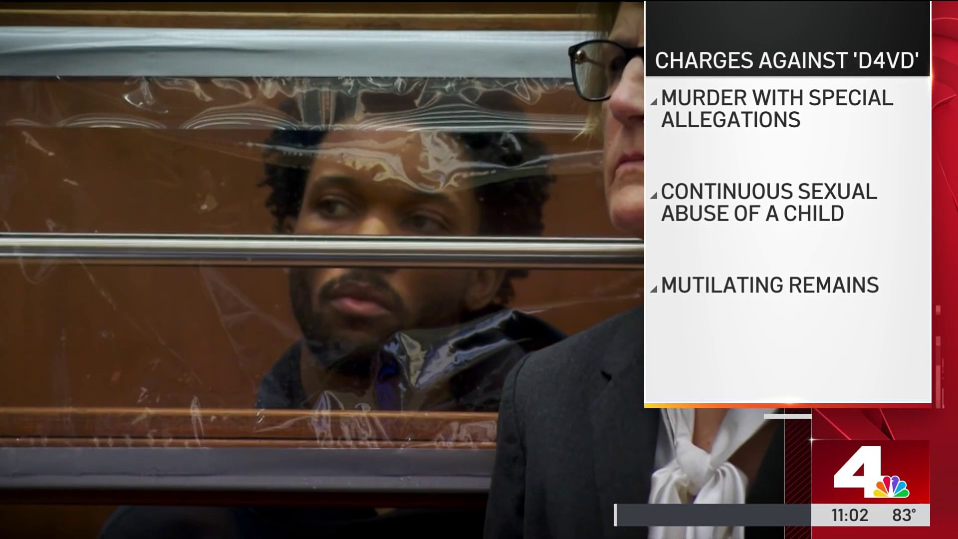 Videos – NBC Los Angeles