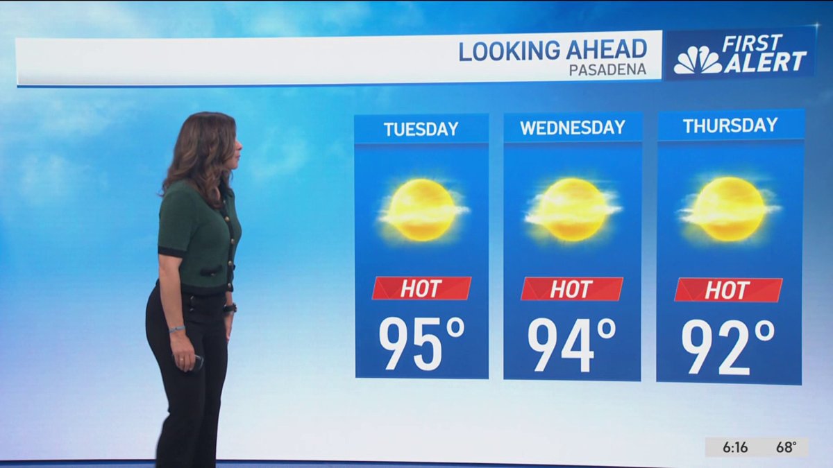 Hot and Sunny Week Begins with Extended Heat Alerts