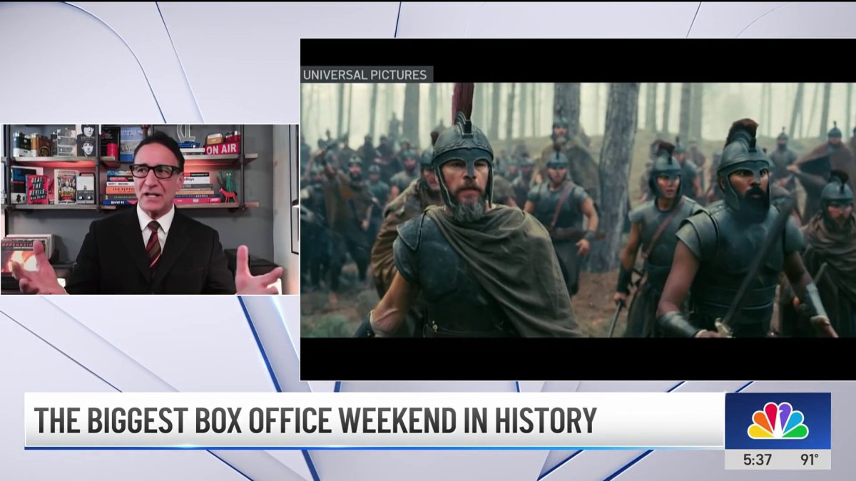 What's making moviegoers return to theaters