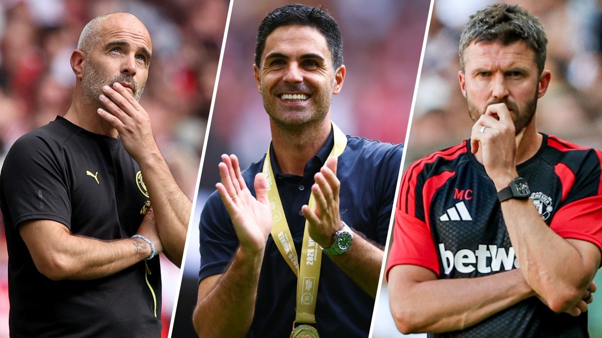 Ranking the top storylines entering 2026-27 Premier League season