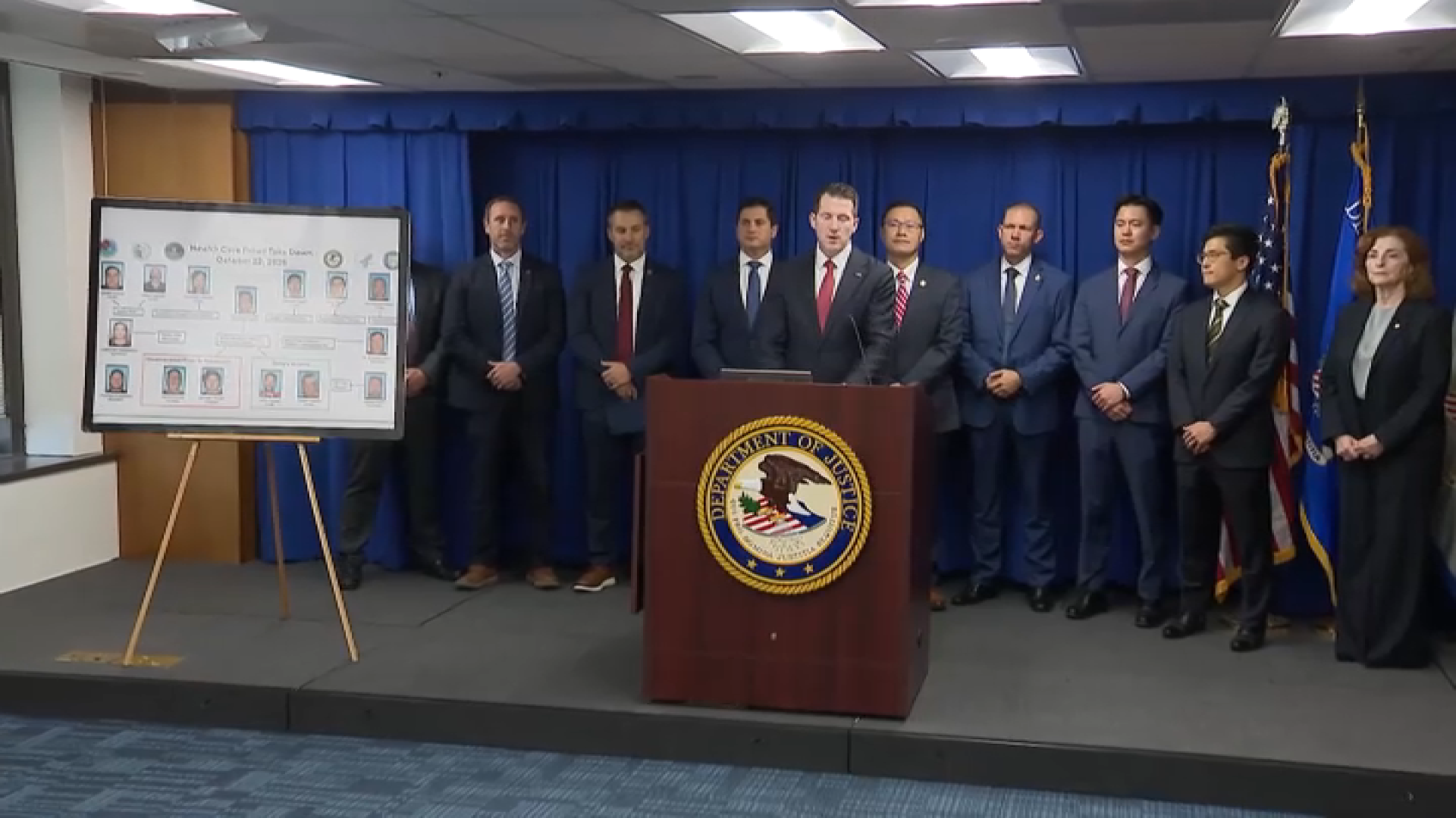 nbclosangeles.com - Helen Jeong - DOJ, state launch separate health care fraud crackdowns, arresting over 100 people across California